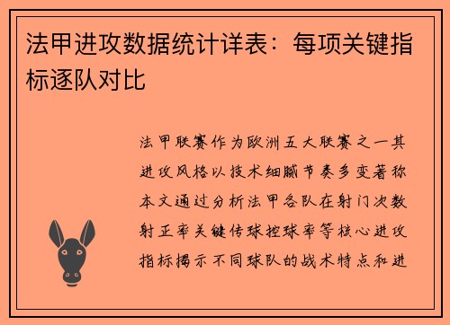 法甲进攻数据统计详表：每项关键指标逐队对比